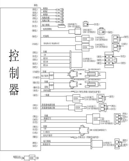 圖片關鍵詞 圖片關鍵詞